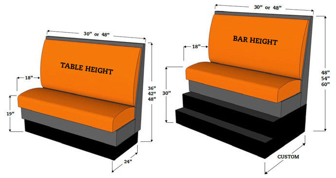 Booth & Banquettes. Restaurant Furniture Supply