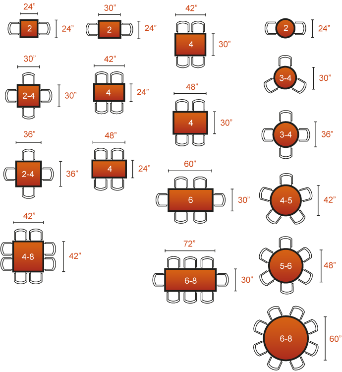 Guide to Restaurant Booths Dimensions and Shapes